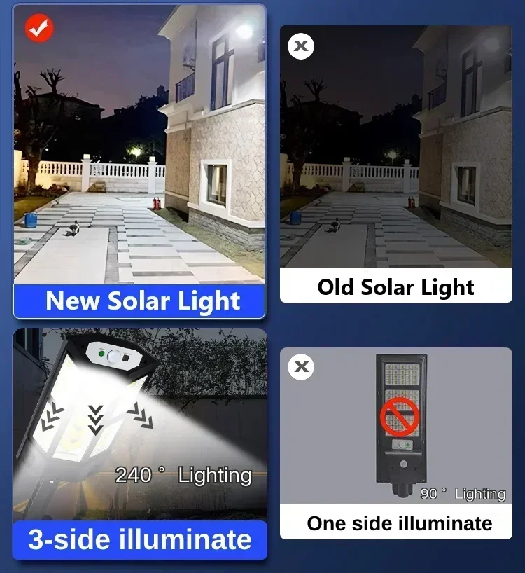 مصباح LED شمسي فائق السطوع للا - مراجعة Solar Garden Light وسعره